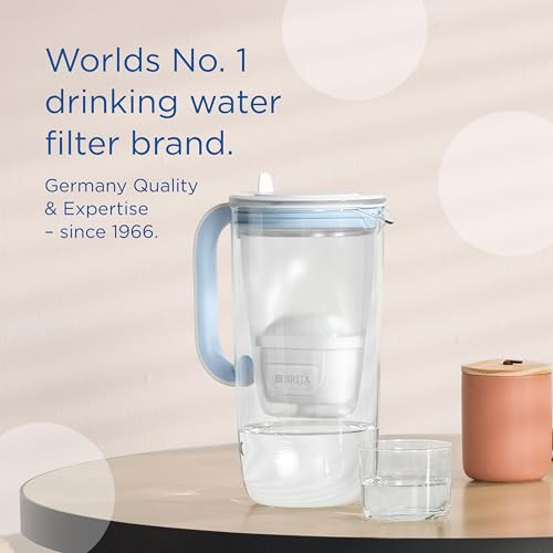 BRITA MAXTRA PRO Limescale Expert Water Filter Cartridge 3 Pack - Original BRITA refill for ultimate appliance protection, reducing impurities, chlorine and metals