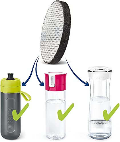 BRITA Wasserfilter MicroDisc