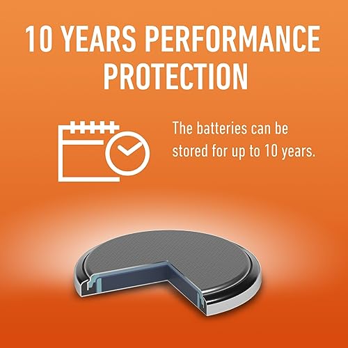 Panasonic – Cell Power