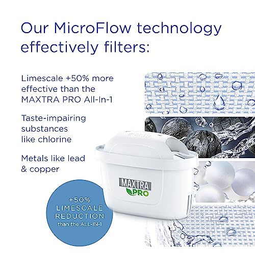 BRITA MAXTRA PRO Limescale Expert Water Filter Cartridge 3 Pack - Original BRITA refill for ultimate appliance protection, reducing impurities, chlorine and metals