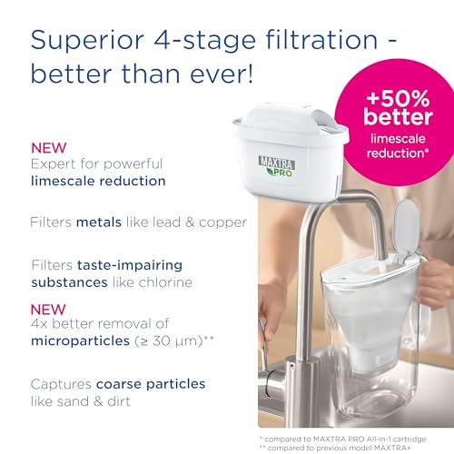 BRITA MAXTRA PRO Limescale Expert Water Filter Cartridge 3 Pack - Original BRITA refill for ultimate appliance protection, reducing impurities, chlorine and metals