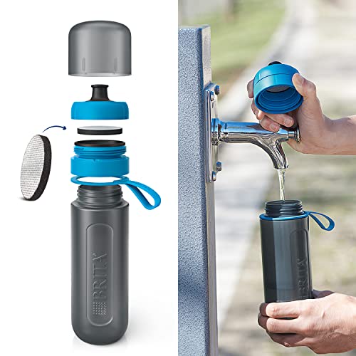 BRITA Wasserfilter MicroDisc