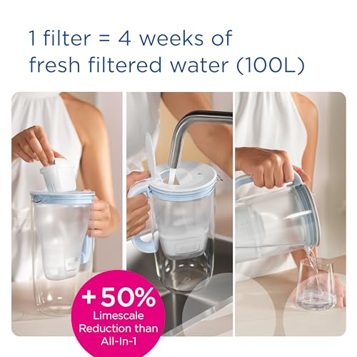 BRITA MAXTRA PRO Limescale Expert Water Filter Cartridge 3 Pack - Original BRITA refill for ultimate appliance protection, reducing impurities, chlorine and metals