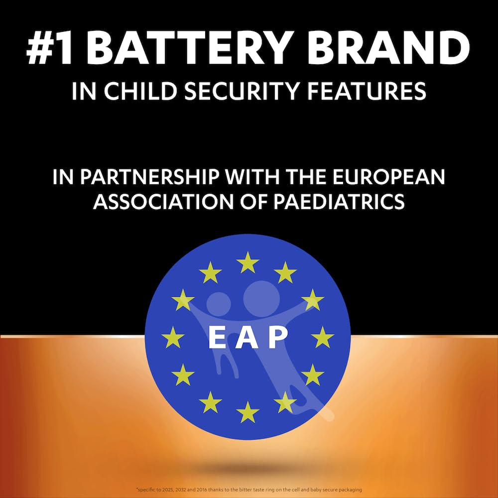 10X Duracell CR 2025 With Lithium (2 Blister Packs Of 5 Batteries) 10 Batteries