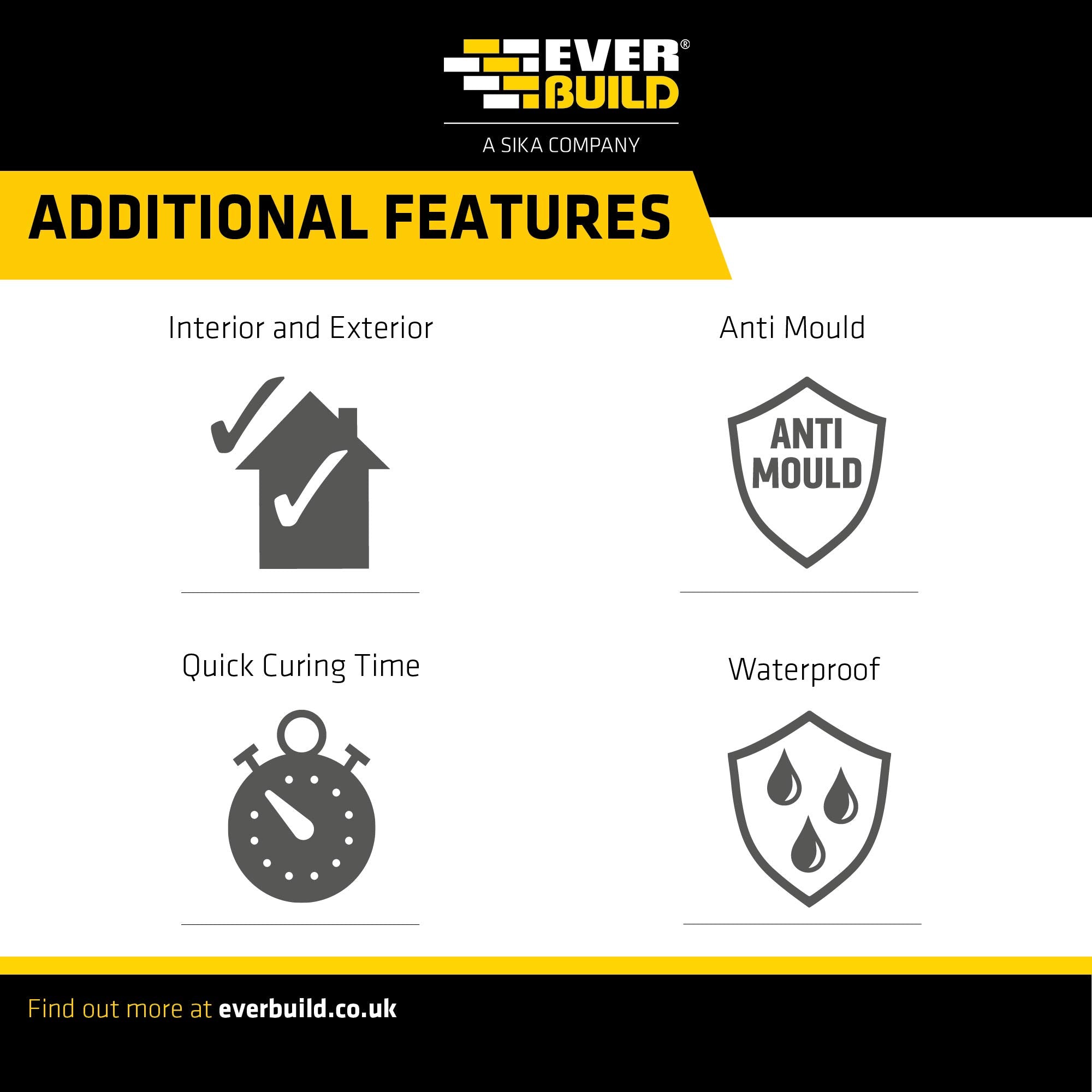 Forever Grey - Anti-mold silicone mastic for areas of high humidity