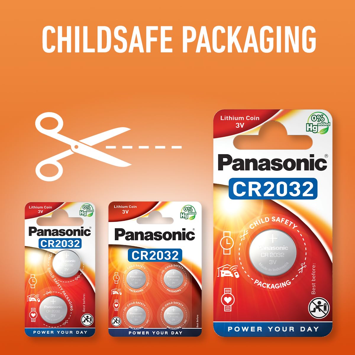 Panasonic – Cell Power