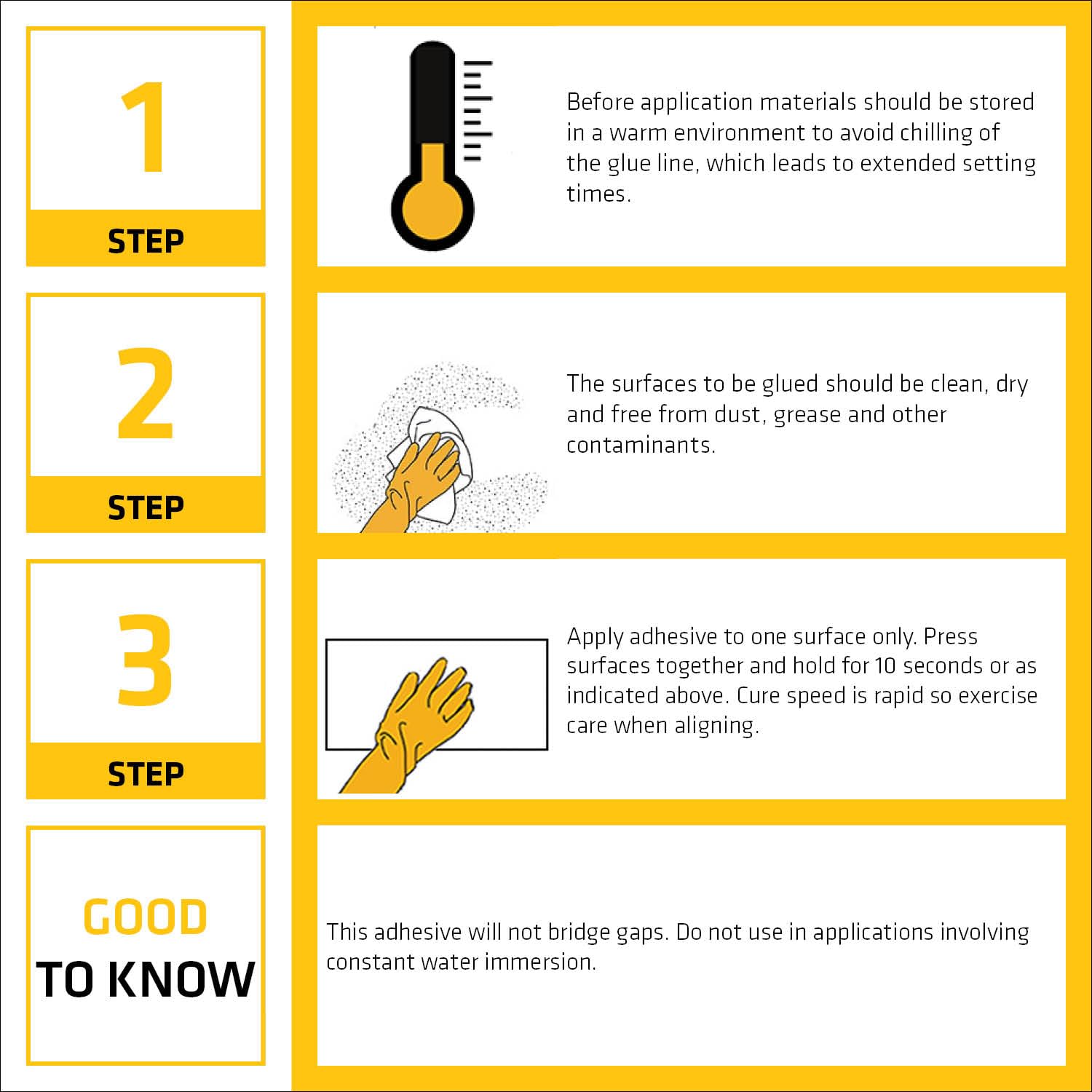 Everbuild Stick 2 Industrial Grade General Purpose Superglue