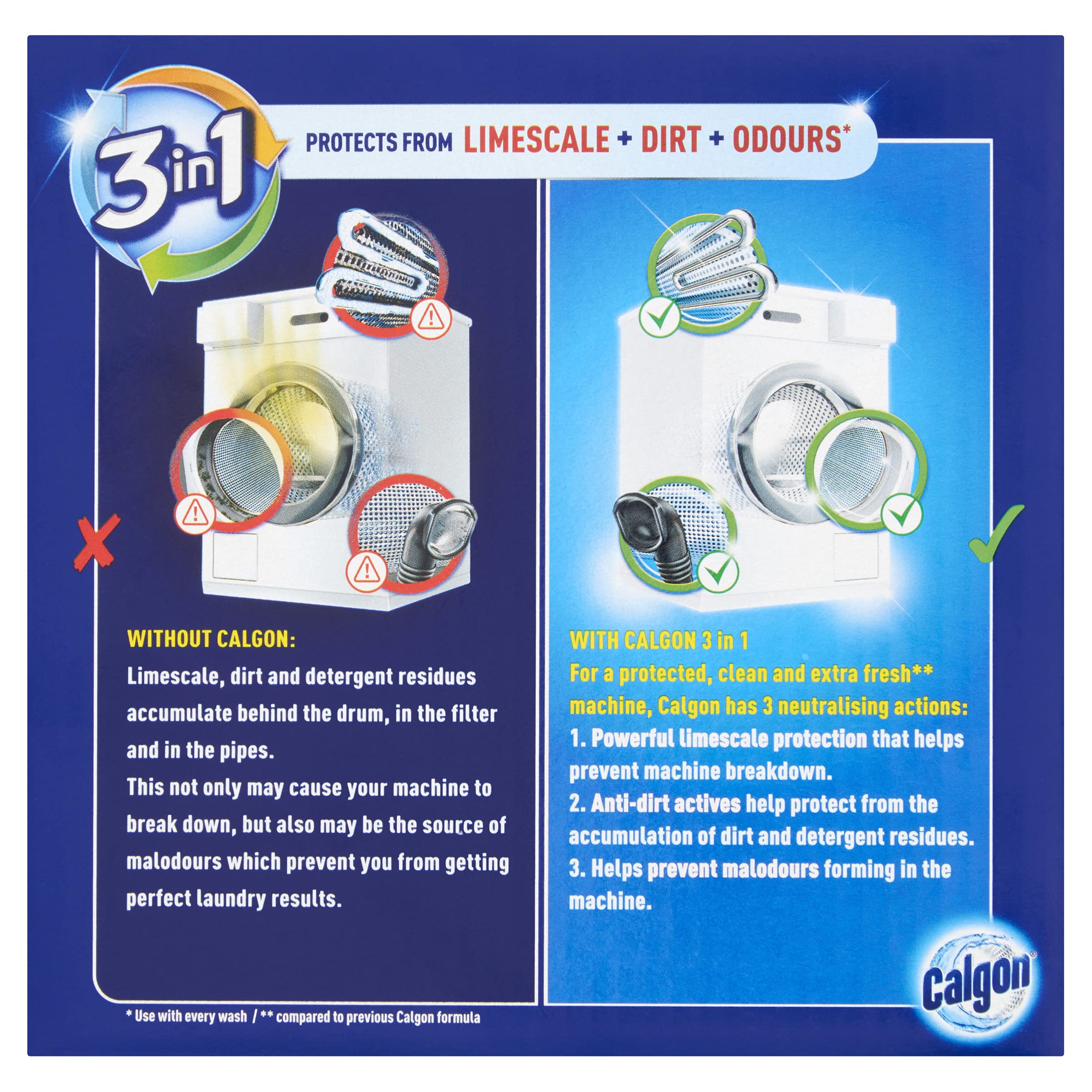 Calgon 3-in-1 Powerball Tabs, Pack of 15