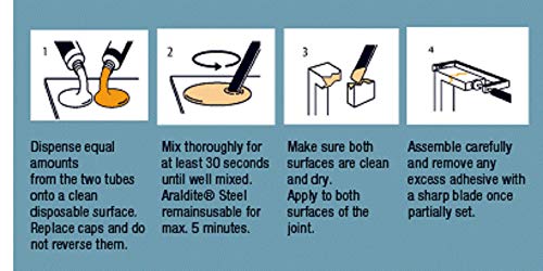 Araldite 2-Part Steel Epoxy Resin Glue Strong, Fast Setting Metal to Metal Glue. Usable for Ceramic, Wood and Glass Glue For Durable Bonding & Repairs 15ml