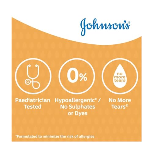 Johnson's Bath Set