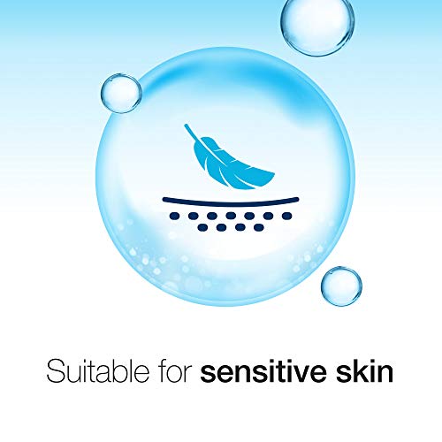 Neutrogena Hydro Boost - Bargain Genie