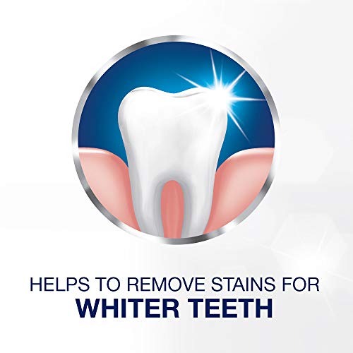 Sensodyne - Bargain Genie