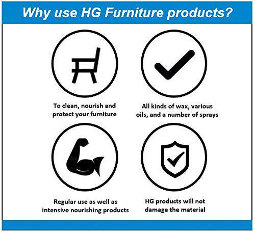 HG Deep Cleaner for Leather, Cleans Leather Sofas, Settees, Chairs & Accessories Deep in The Pores, Safe Caring & Mild Stain Remover, Gentle Water Based Formula - 250 ml Bottle (173030106) - Bargain Genie