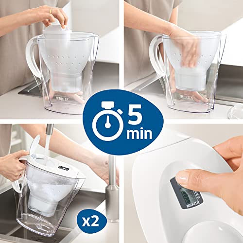 BRITA MAXTRA+ water filter cartridge - Bargain Genie