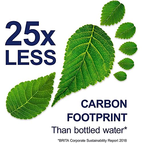 BRITA Filters for Maxtra+ Water Filter Jug, Plastic/Carbon/Resin Bianco - Bargain Genie