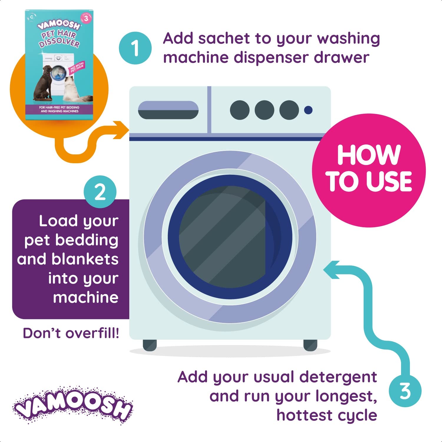 Vamoosh Pet Hair Dissolver 3x100g (1 Box) Up to 3 Washes