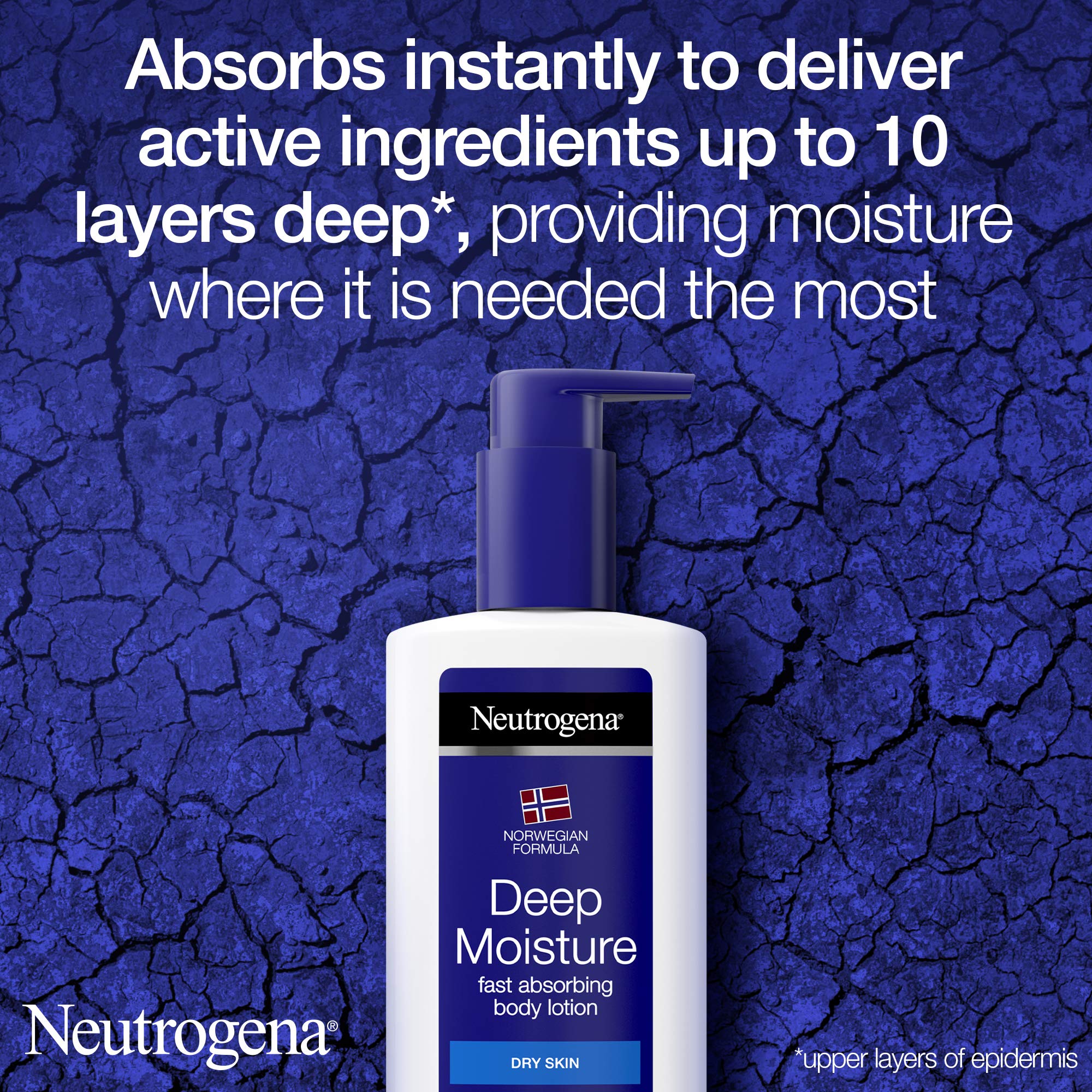 Neutrogena Deep Moisture Fast Absorbing Body Lotion 250 ml 24 Hour Moisturisation
