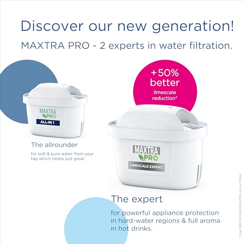 BRITA MAXTRA PRO Limescale Expert Water Filter Cartridge 6 Pack - Original BRITA refill for ultimate appliance protection, reducing impurities, chlorine and metals