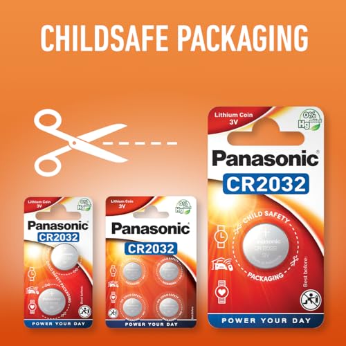 Panasonic – Cell Power