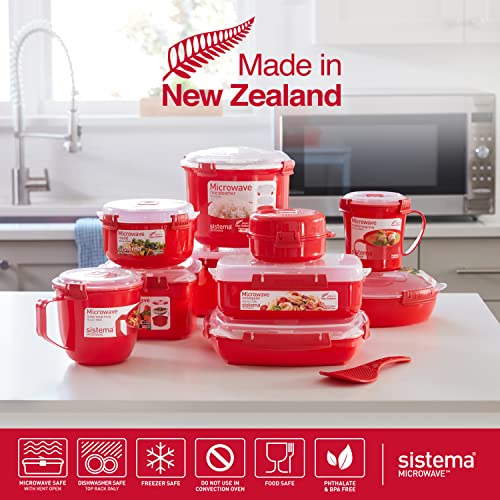 Sistema Microwave Egg Cooker