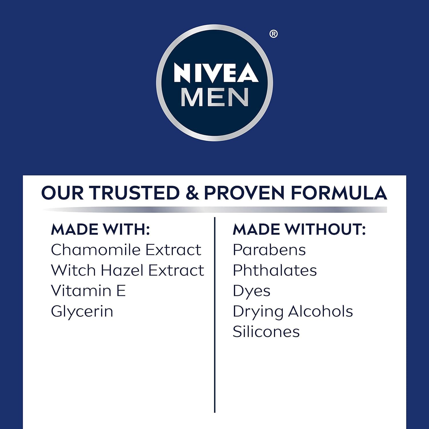 Nivea for Men Sensitive Post Shave Balm, Active Comfort System, 3.3-Ounce Bottles (Pack of 2) by Nivea