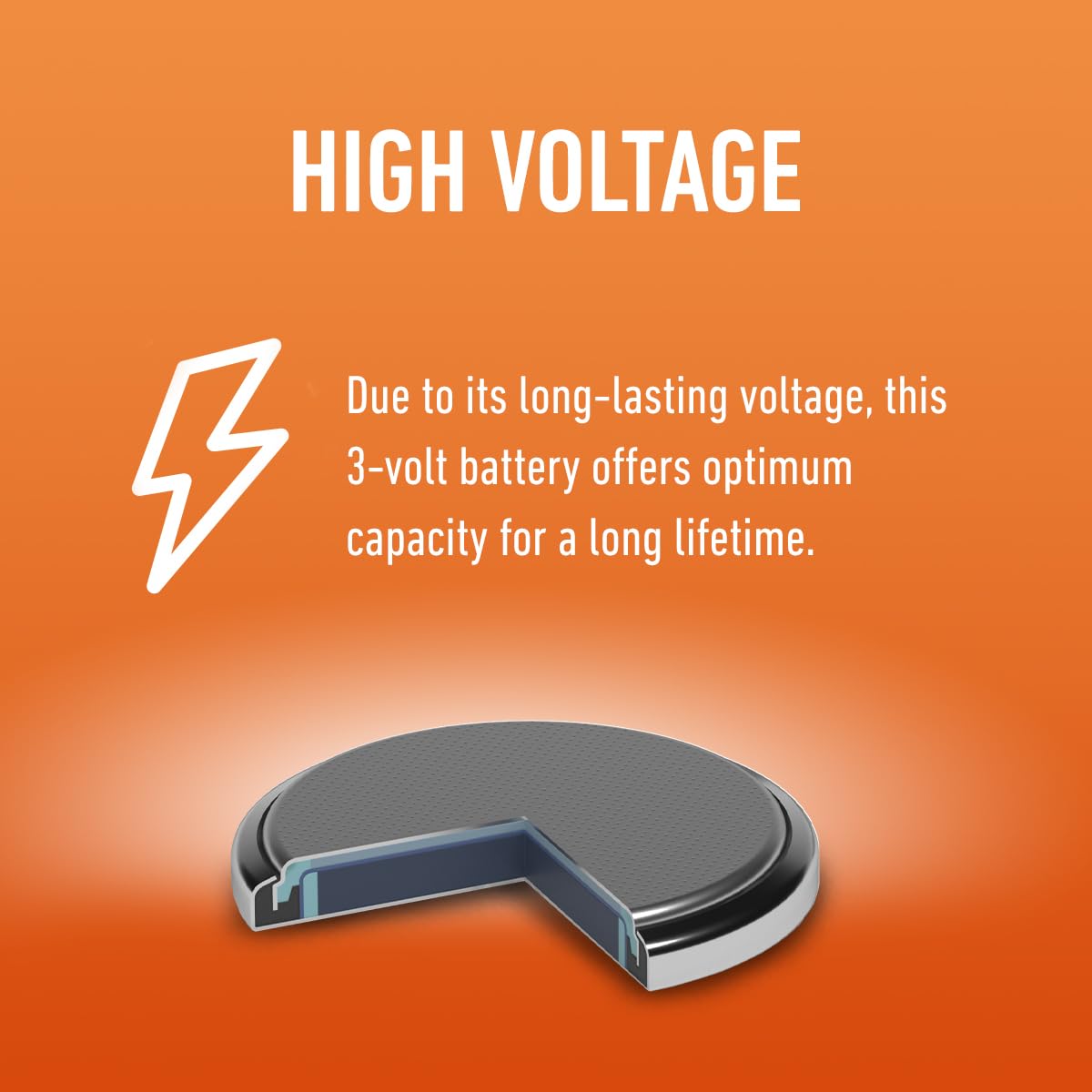 Panasonic – Cell Power