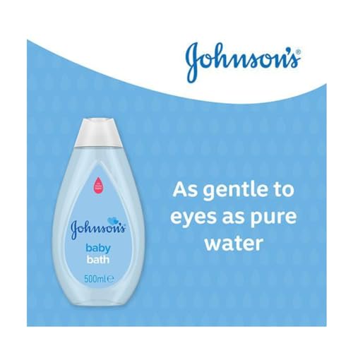 Johnson's Bath Set