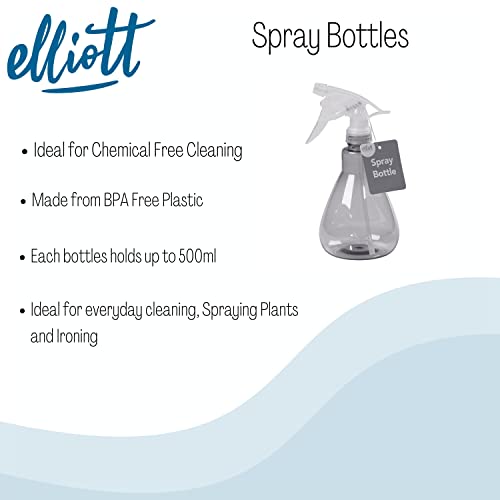 Elliott - Bargain Genie
