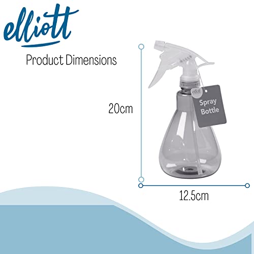 Elliott - Bargain Genie
