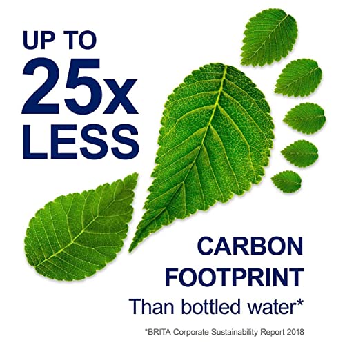 BRITA MAXTRA+ water filter cartridge - Bargain Genie