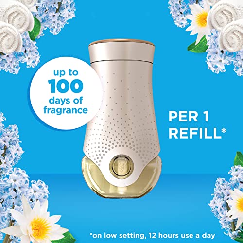 glade Electric Refill