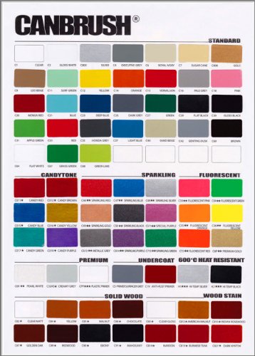 Canbrush REDWOOD Solid Wood Effect Spray Paint Auto Diy Purpose Colour Aerosol Can Wood Effect C89 - Bargain Genie