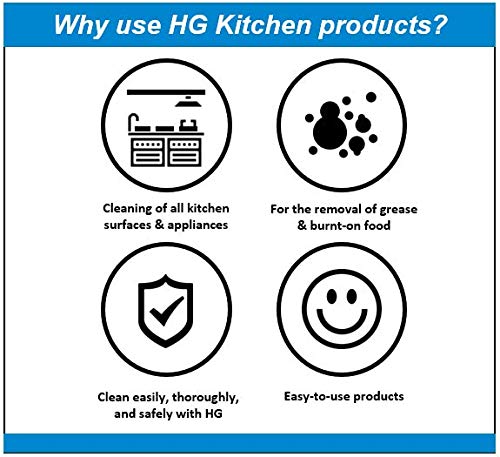 HG Stainless Steel Protector, Quick Shine & Polish Finish for Chrome, Aluminium, Steel & Other Metal Surfaces, Streak Free Shiny Finish with Protective Layer Guard – 125 ml (482012106)